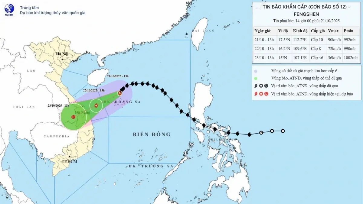 Đài PTTH Hà Nội